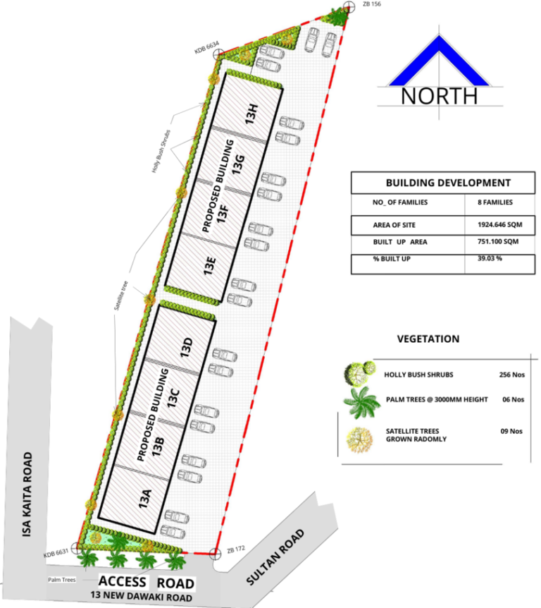 Kaduna Landscape plan1